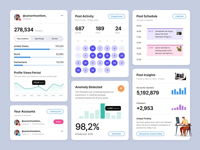 #Exploration - UI Elements for Social Media Dashboard app branding card charts clean dashboard data design elements illustration insight layout logo stats thumbnail typography ui ui kit ux whitespace