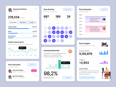 #Exploration - UI Elements for Social Media Dashboard app branding card charts clean dashboard data design elements illustration insight layout logo stats thumbnail typography ui ui kit ux whitespace
