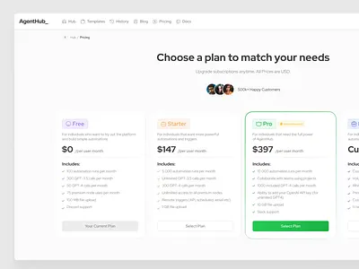 App UX/UI Design app automation clean intercace clean ui design green interface pricing startup ui ux web app