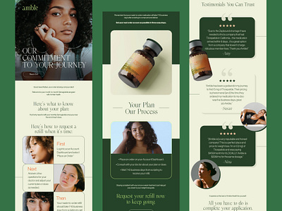 Newsletter Design for Health andAmble, a leading Wellness Brand email email design email marketing klaviyo klaviyo email klaviyo email design newsletter newsletter design