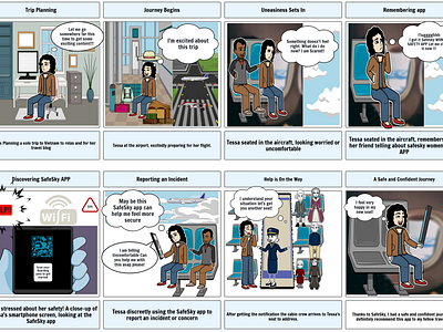 UI 001 - Storyboard for an In-flight issue reporting application airtravel ui storyboarding ux design