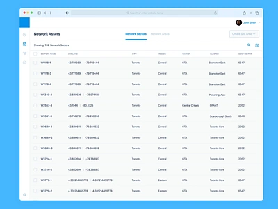 Designing for Functionality, Not Perfection ai ai automation analtytics artificial inteligence automation clean dashboard data digital twin enterprise llm mvp prototype reporting saas saas ui design uidesign user experience design ux design workflow