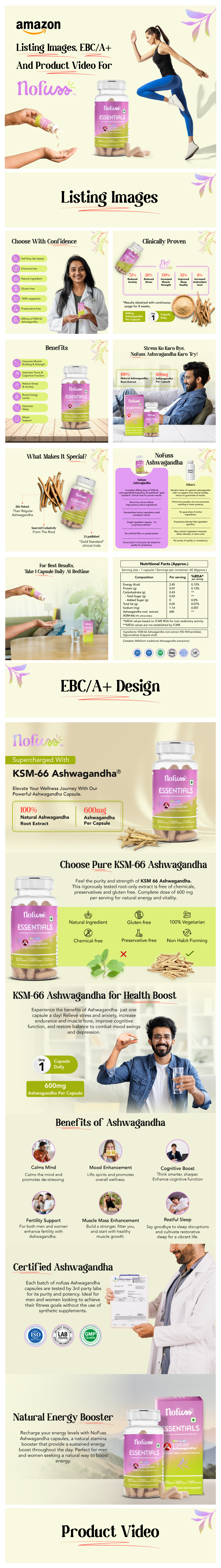 Listing images, EBC/A+ and Product video for nofuss a a content a content design a design amazon amazon a amazon ebc amazon listing amazon product ebc product listing image