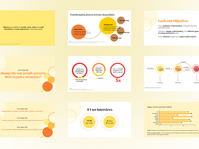 Positive Slide Deck chart deck design graphic design mental health slide slides visual