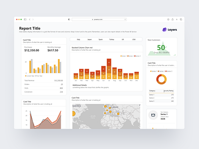 Power BI Template - Power UI analytics analytics dashboard dashboard dashboard design data visualization design micrsoft power bi power bi report template ui