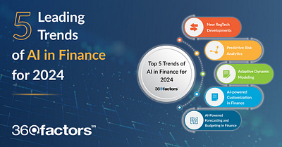 Five Leading Trends of AI in Finance 360factors ai in finance ai in financial services artificial intelligence generative ai