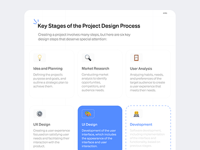 Key Stages of the Projects Design Process design process designer development idea and planning market research stages ui design user analysis ux design