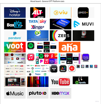 OTT Application case study casestudy design ott statsandgrowth ui ux uxui