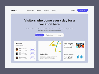 Skeliing Vacation | Home page active app blue business clean design header home page landing page minimalist mobile pastel skeliing supiyandi ui vacation water rides web design website