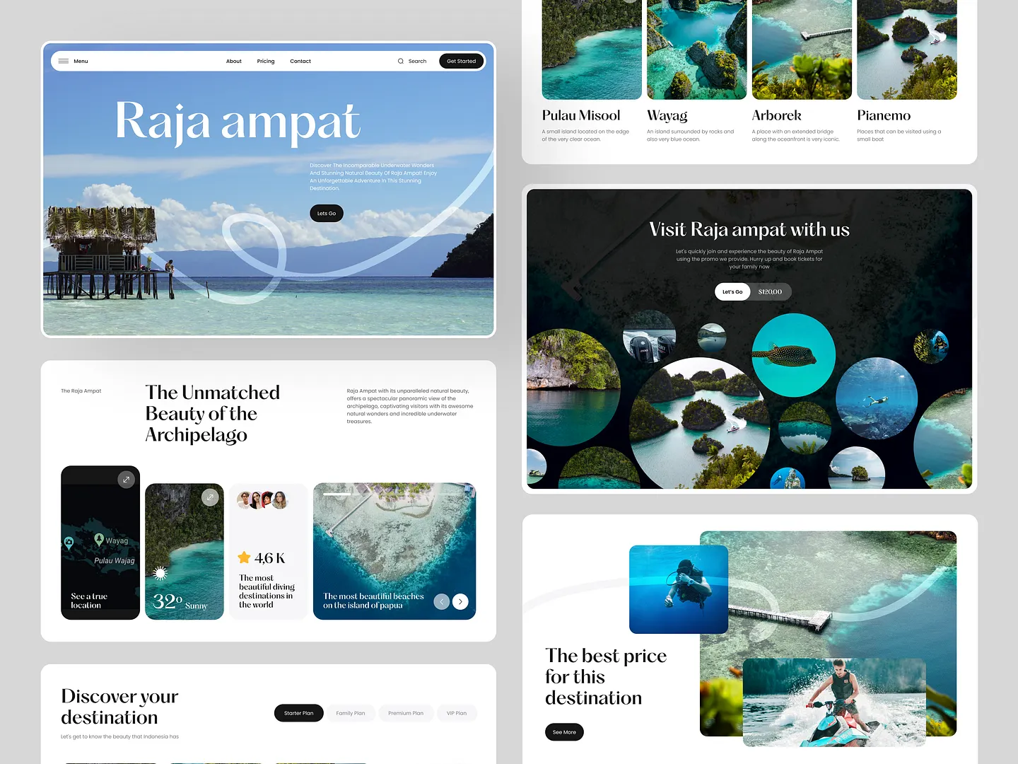 Stunning Travel Blog Website Design for Raja Ampat