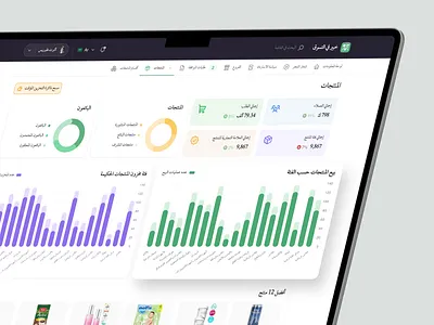 Shopsavvy - Sales Dashboard Design (Ecommerce) admin dashboard admin panel analytics dashboard crm dashboard dashboard ui data ecommerce enterprise saas sales sales analytics sales dashboard sales page sales tool statistic statistics stats uiux web app