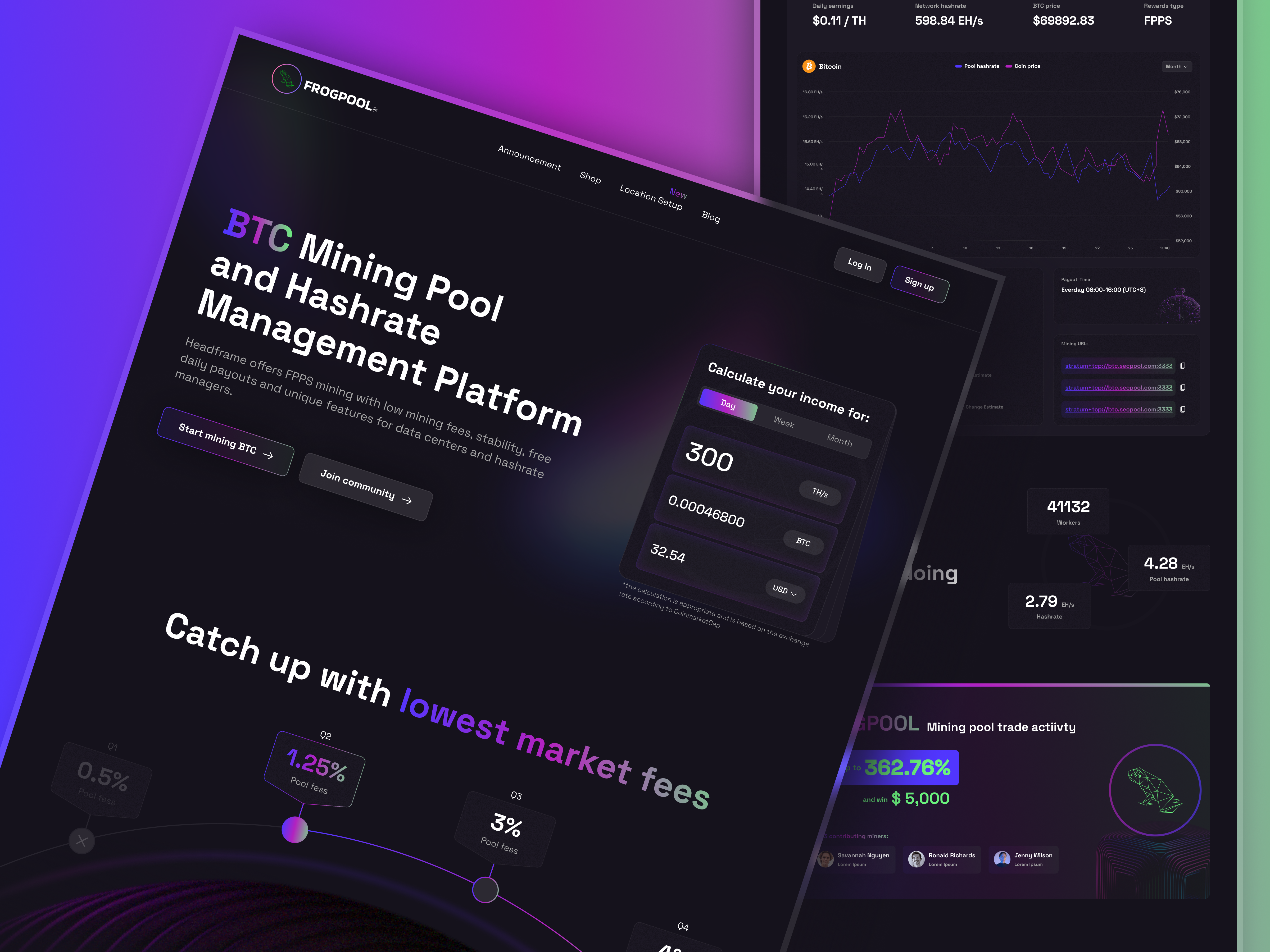 Example of Website & Landing Page UI/UX Design