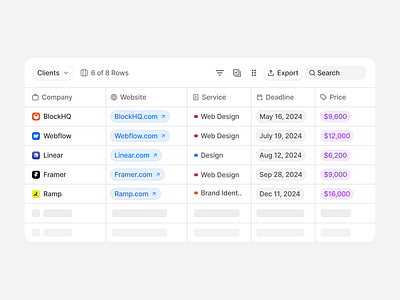 Lil Data Table app bar column component crm data design design system figma list minimalist modal row search spreadsheet table ui ui design ui kit widget