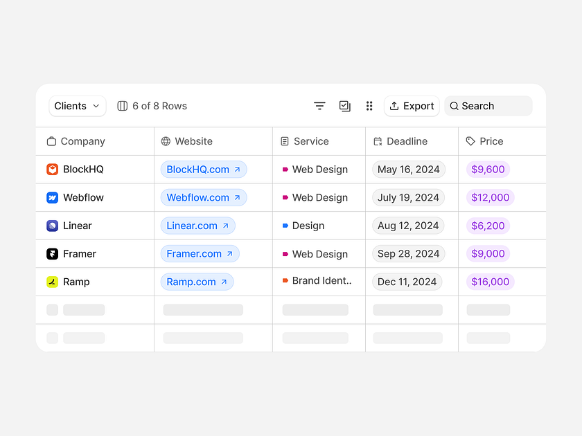 Browse thousands of Data Table images for design inspiration | Dribbble