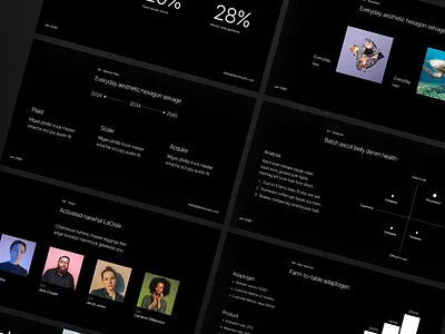 Presentations 3d animation app branding design figma graphic design illustration kit logo motion graphics ui ui design uidesign uikit uikits uiux web website