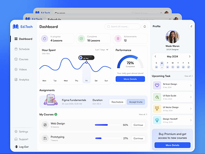 Online Education Dashboard UX UI Design dashboard design desktop edtech education figma landing page light product design prototype saas typography ui ui design ui ux user experience user interface ux ux design uxui