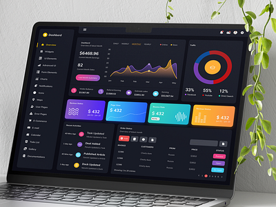 Business Analytics Admin Dashboard admin dashboard admin panel agency analytics dashboard business dashboard colorful ui dashboard design dashboard ui dashboard ui concept dashboards digital agency figma design figma designer figma mockup management dashboard mockup design mockup ui topagency uiux vinomind