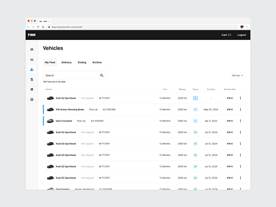 B2B Cars Overview: Alternative to Tables accessible b2b b2b portal cars cars overview figma fleet list table ui ux