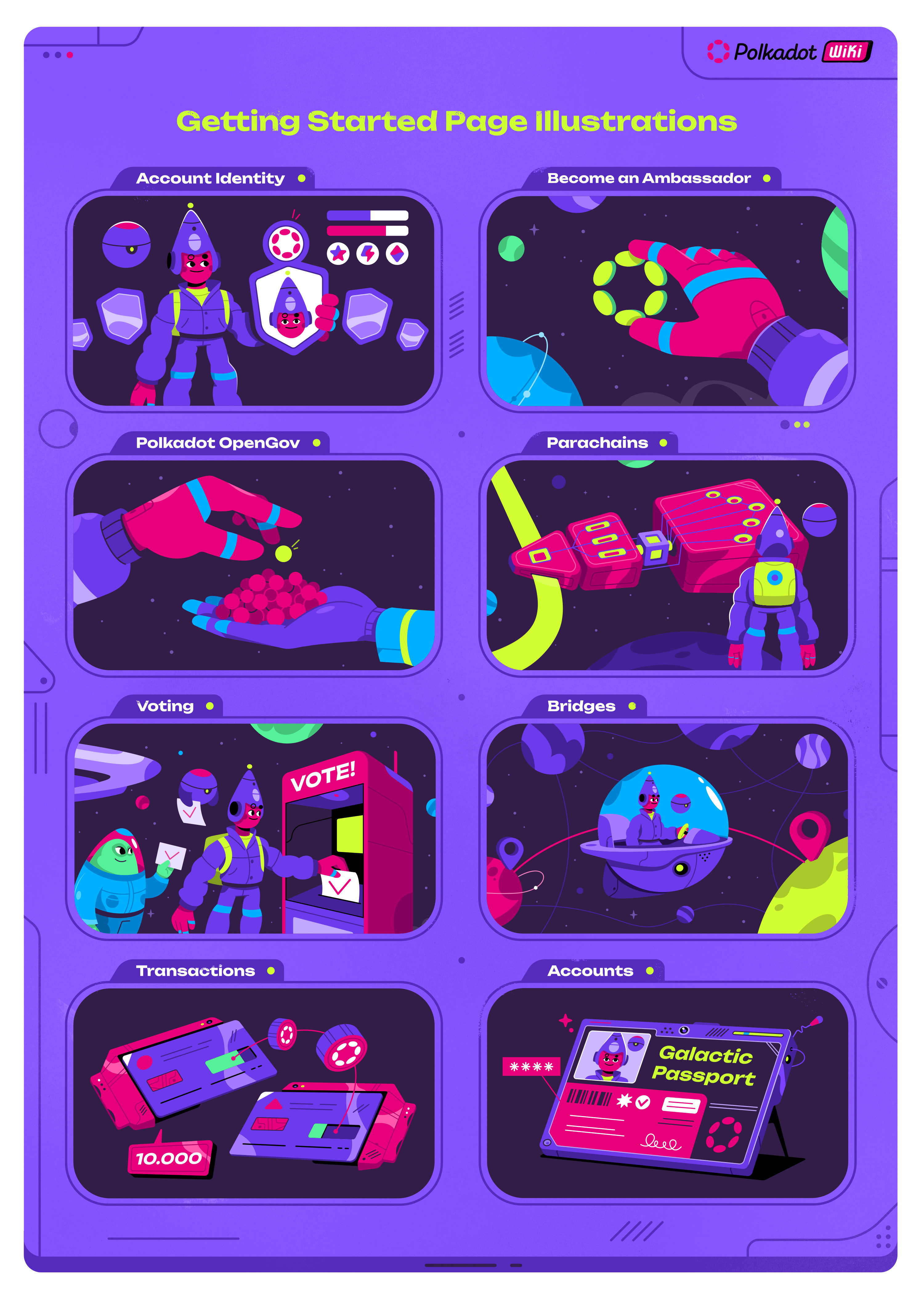 Polkadot Wiki Illustrations art branding character crypto design futuristic getting started illustration illustrator onboarding planets polkadot space tech vector visual identity web3