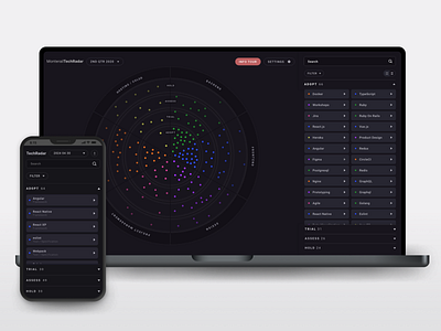 Monterai TechRadar App animation data viz uiux