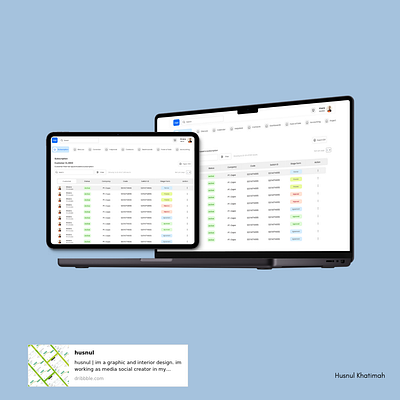 Dashboard Data Customer app branding design graphic design ui ux