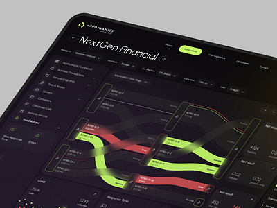 AppDynamics - AI Application Performance Dashboard admin ai ai app app app design application b2b business crm dashboard design fintech nodes product design saas software ui ux web web app