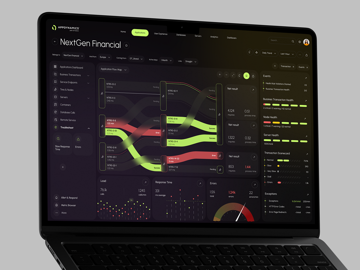 AppDynamics - AI Application Performance Dashboard by Jack R. for ...