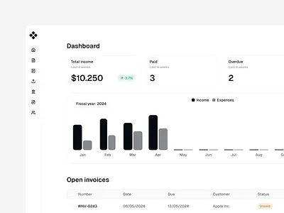 Freelance finance platform bar chart finance invoice invoices kpis light mode menu monochrome navigation platform table ui ux