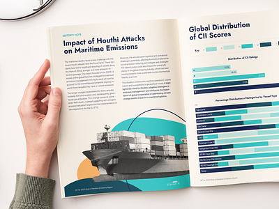 Editorial Design bar graph book chart collage data data visualization ebook editorial collage editorial design magazine magazine spread text layout