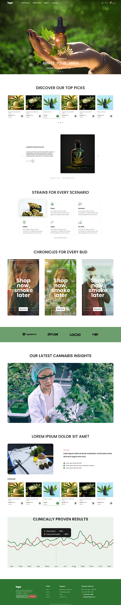 LandingPage Ecommerce THC product cannabis design figma graphic design landingpage thc ui ux webpage