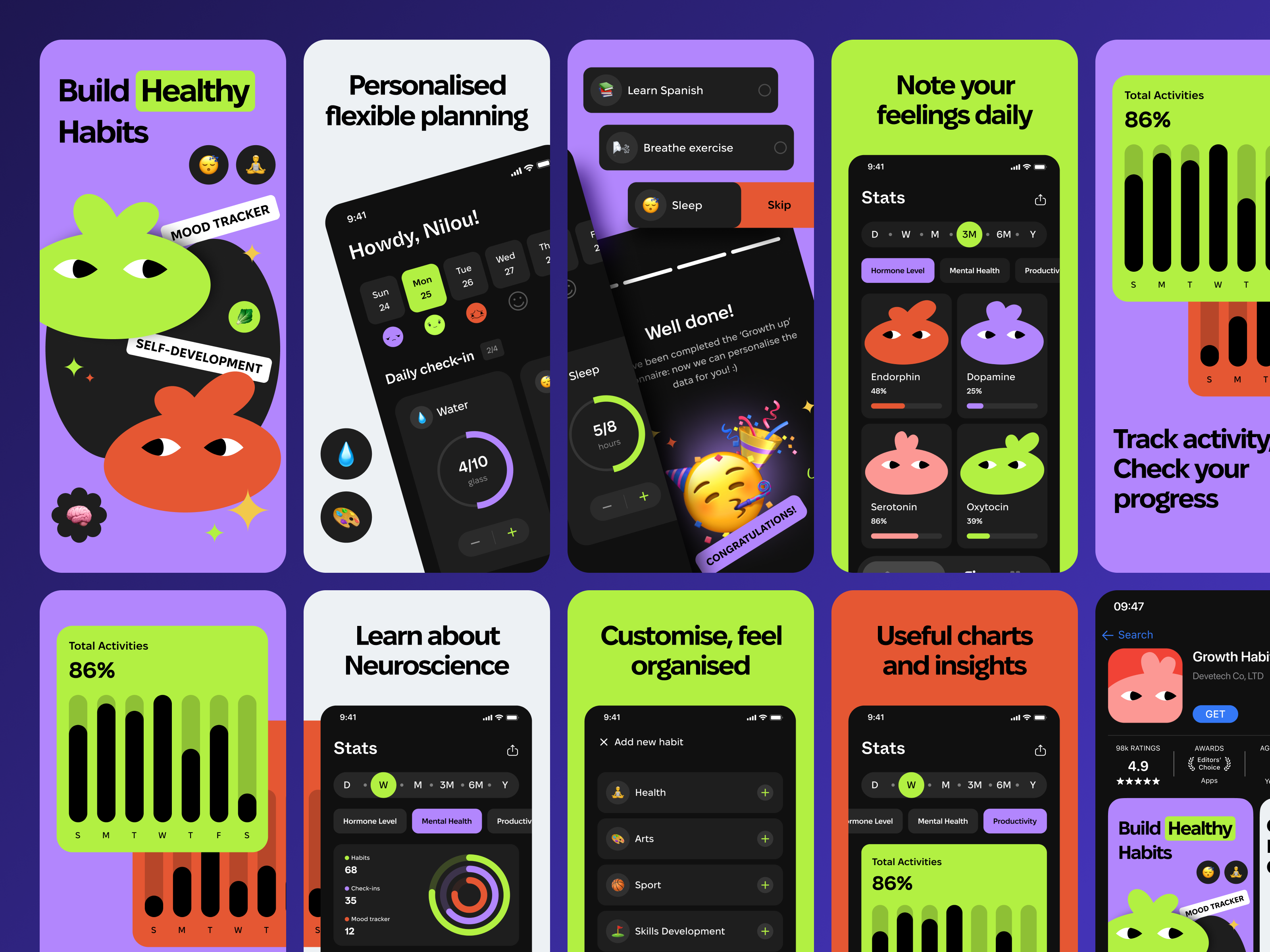App Store Screenshots for Habit Tracker