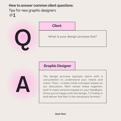 How To Answer Common Graphic Design Client Questions art art design design designer graphic design graphic design clients graphic design tips zach vinci