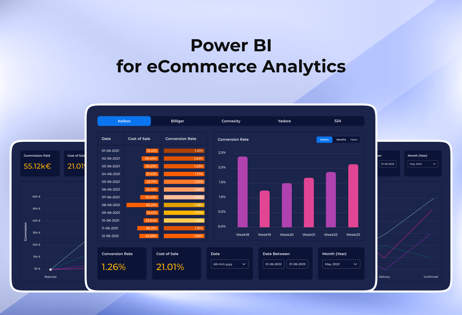 Ecommerce Analytics Dashboard Design business company e commerce ecommerce shopping startup technology ui design ui ux uidesign uiux user experience ux design
