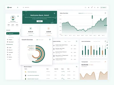 Viho - Multipurpose Admin Dashboard admin animation brand chart dashboard demo ecommerce graph graphics green multipurpose theame ui uiux ux viho website