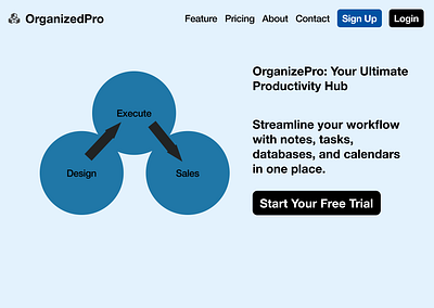OrganizedPro Landing Page and Design Thinking branding dailyui landing page ui ux