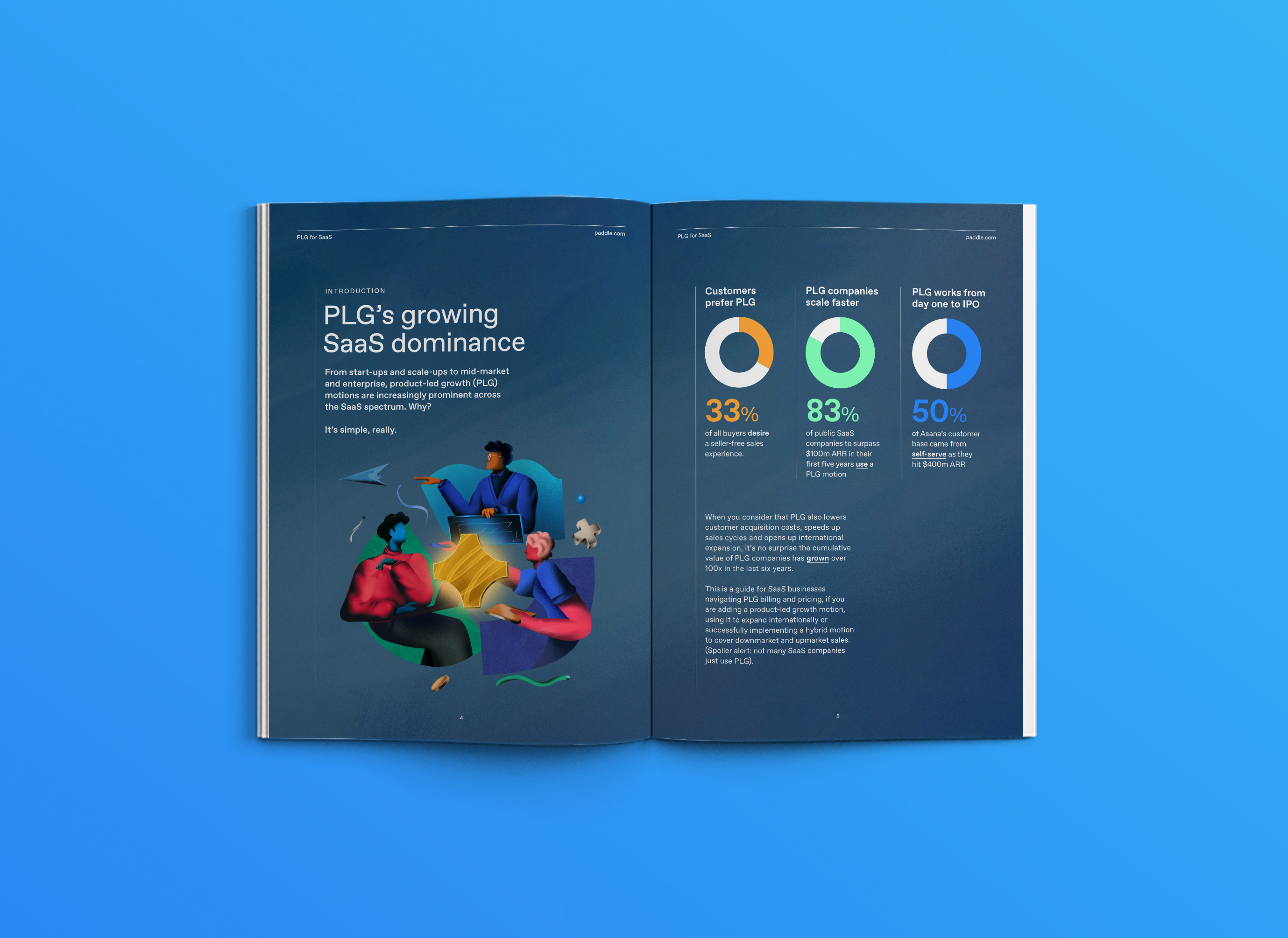 Paddle - Survive or Thrive art direction b2b brand data data visualisation dataviz digital editorial editorial design graphic design growth illustration infographic informationdesign layout design magazine print saas