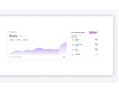 Case Study - Prosperify : Take Control of Your Financial Future 3d animation branding graphic design logo motion graphics ui