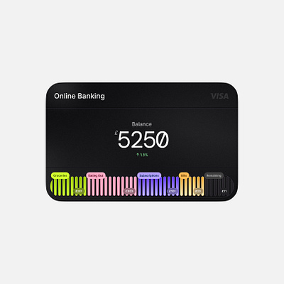 Spending Tracker 3d app app design bank colour crypto design freebie gradient ios shadow spending tracker ui widget