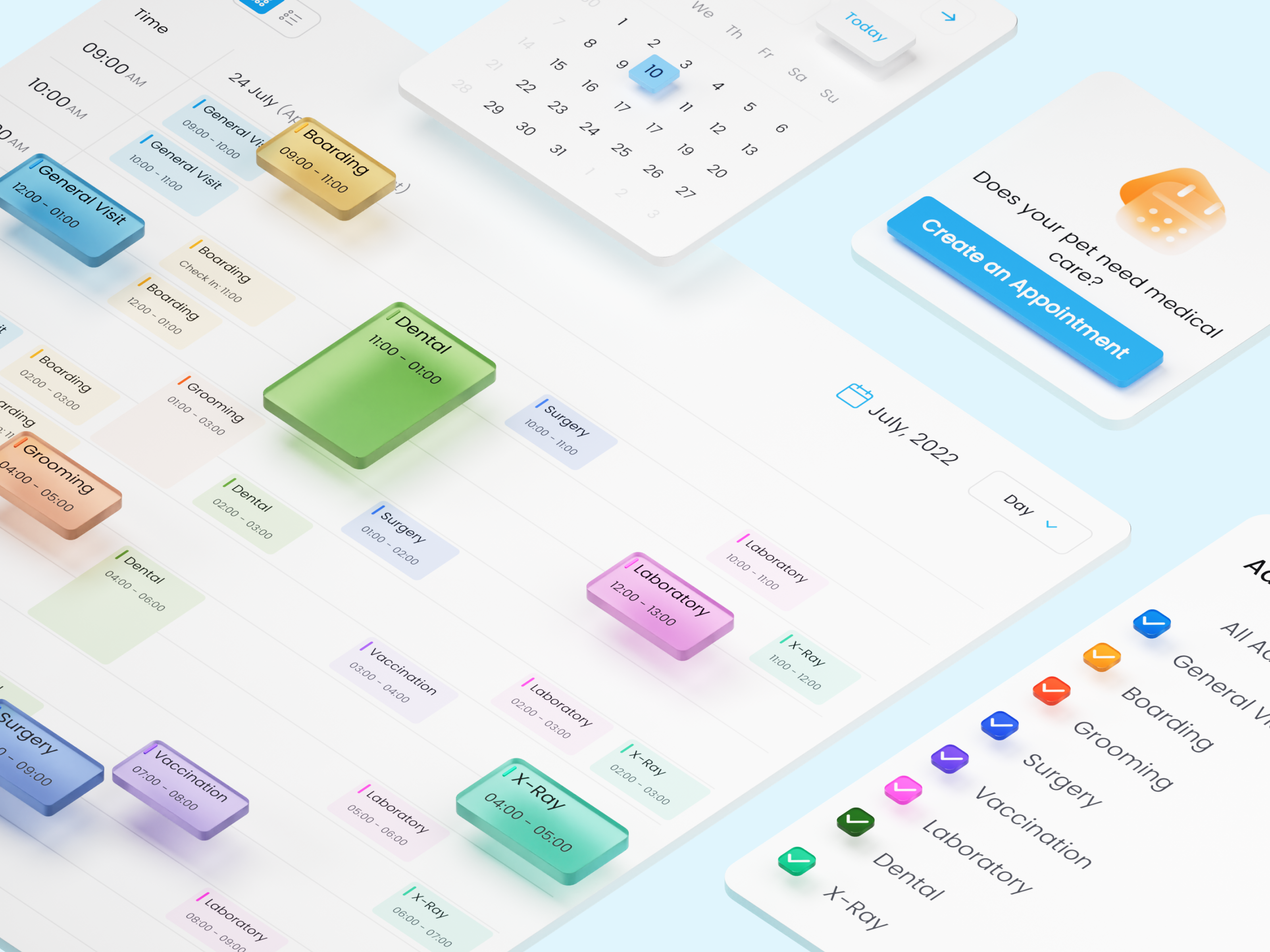 Example of Dashboard Design
