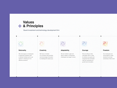 Value & Principles presentation presentation principles value value principles presentation