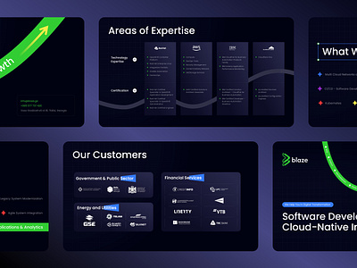 Pitch deck design for Software Development Company company profile data visualization design devops graphic design illustration investment it pitch pitch deck powerpoint powerpoint template presentation presentation design rostu sales deck slide