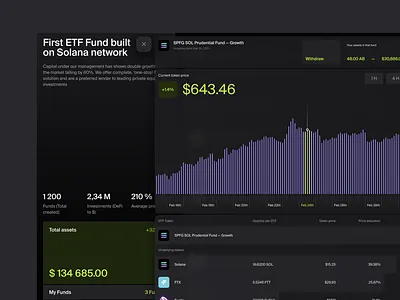 DTF Fund portfolio details balance blockchain dashboard etf finances floating graph money account money spent n26 portfolio revolut sp500 transactions transparent ui wise