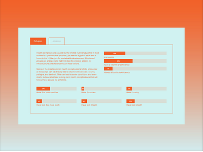 Display panel animation information orange statistics web design
