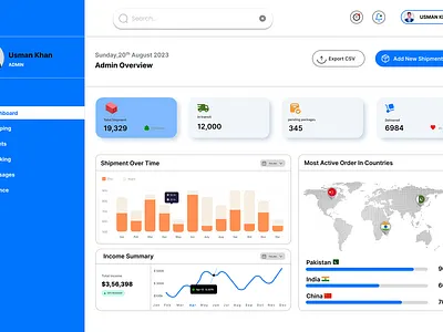 Logistic Services | Admin Pannel branding graphic design ui
