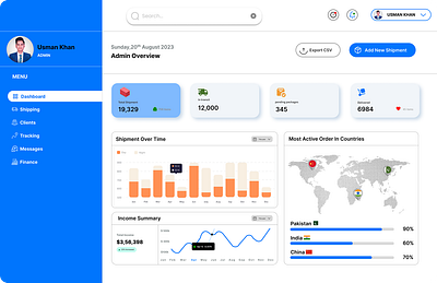 Logistic Services | Admin Pannel branding graphic design ui