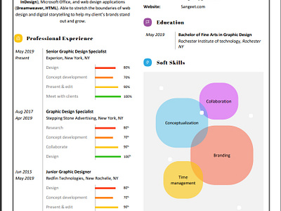 Rainbow CV Design animation branding cv graphic design motion graphics resume ui