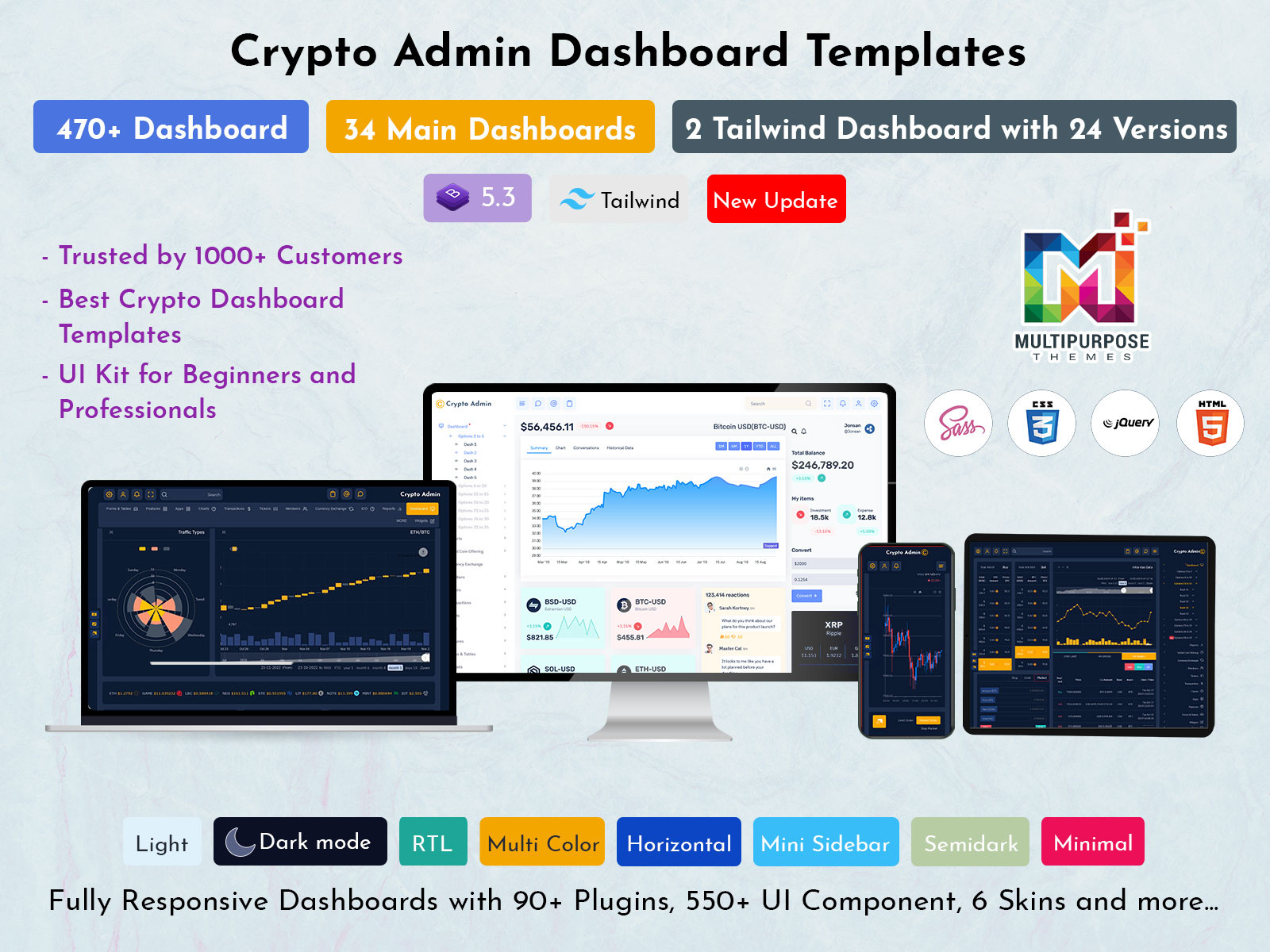 Crypto Admin Dashboard by Dipesh Patel 🚀 on Dribbble