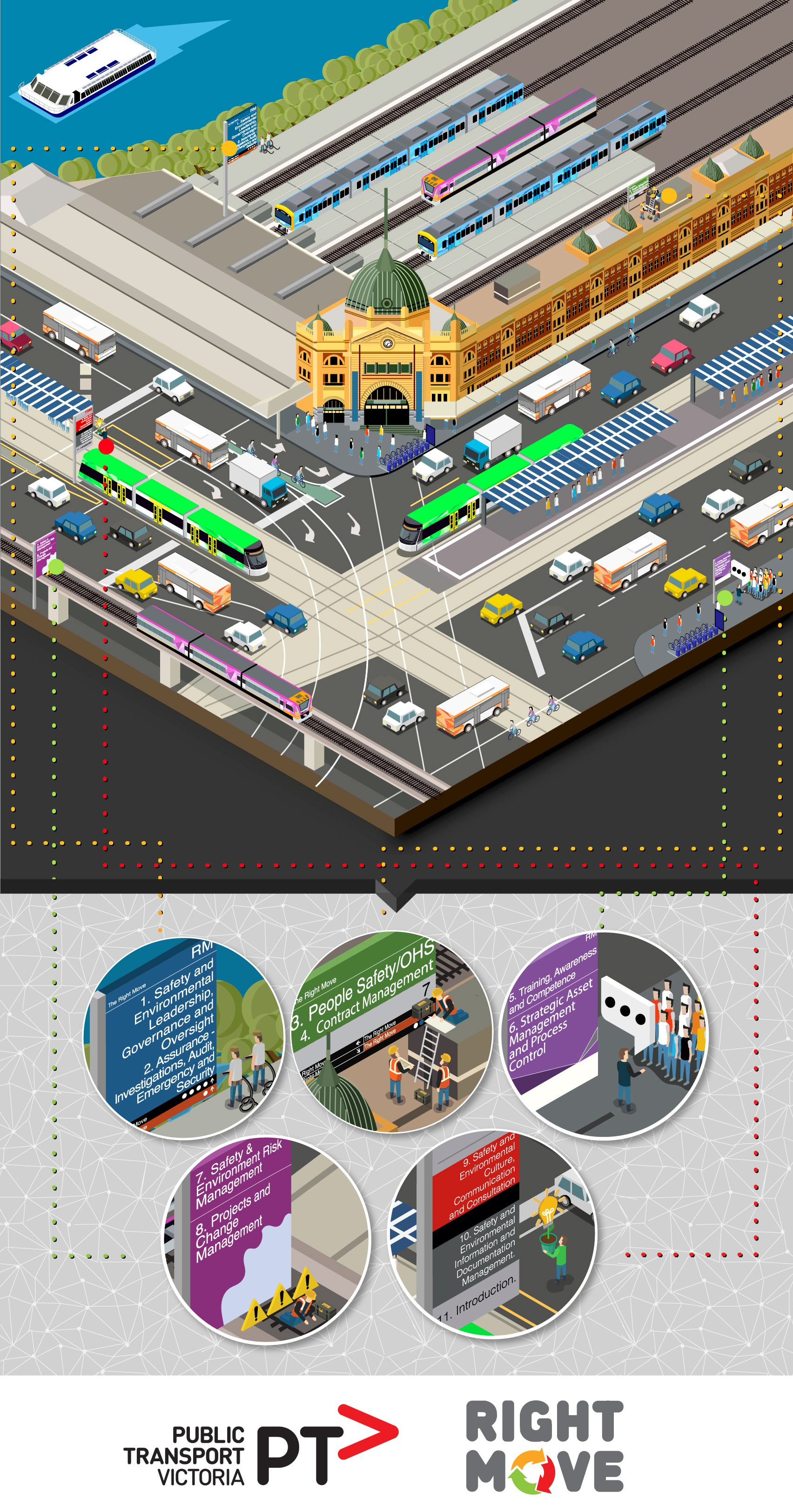 Flinders St Station Isometric Illustration-Infographic detailed illustration illustration illustrator infographic intricate details isometric isometric design isometric illustration isometric infographic train station workshop