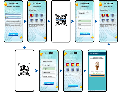 Stamp Card Journey with trivia customer engagement stamp card redemption trivia game user retention vouchermatic