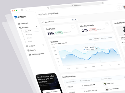 Clover - Sales Dashboard analytics b2b business chart crm graph live tracking product design saas saas website sales sales dashboard seller seller dashboard stock